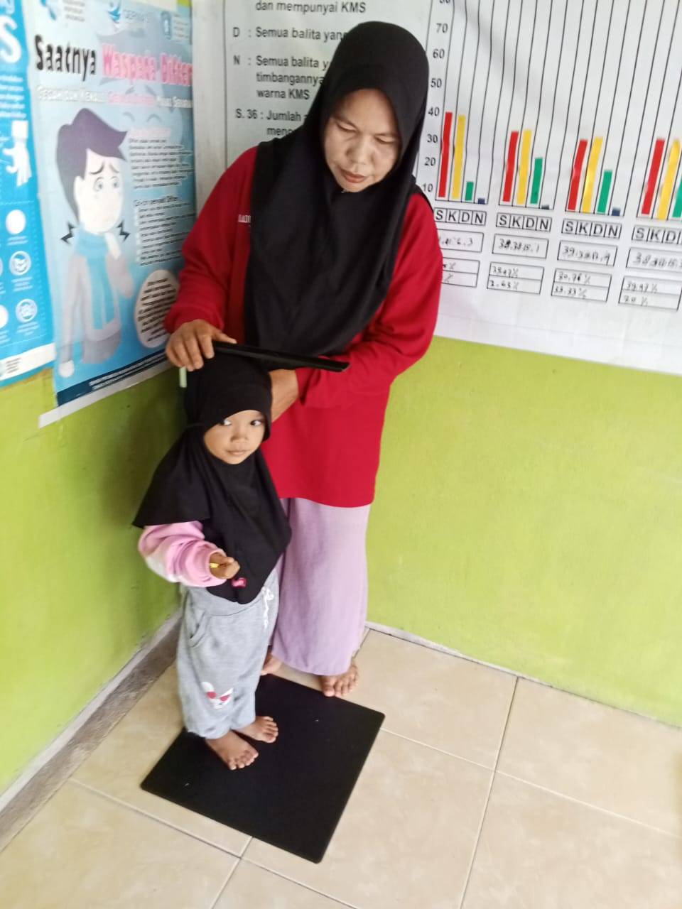 Kegiatan Posyandu Dinda Okt