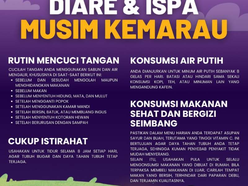 Cegah Diare dan ISPA di Musim Kemarau