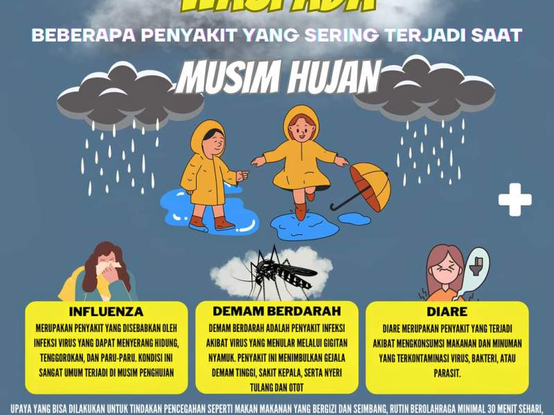 Waspada Penyakit yang sering terjadi saat musim hujan