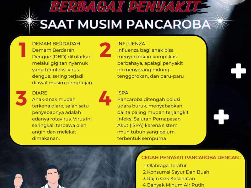 Waspada berbagai penyakit saat musim pancaroba