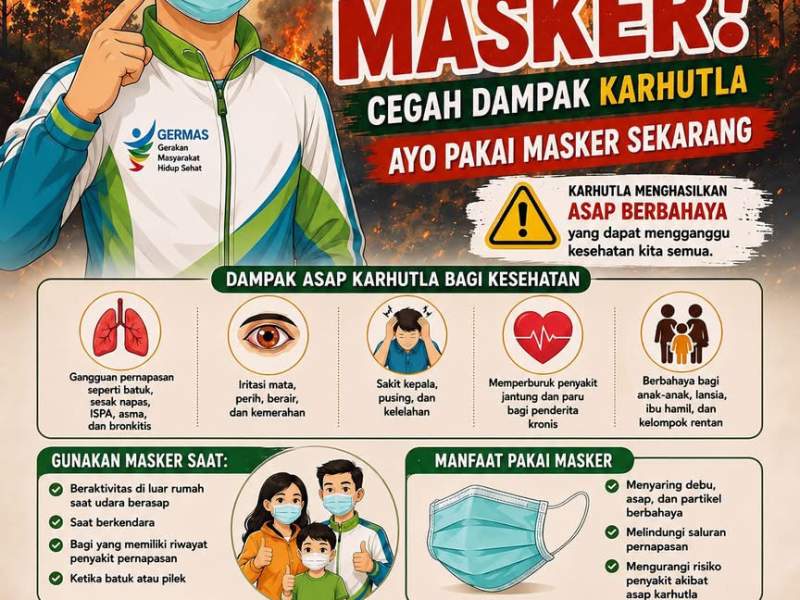 Himbauan Pakai Masker Cegah Dampak Karhutla